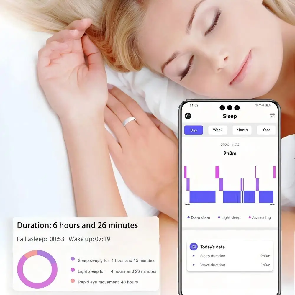 Inteligentny pierścień NFC do  – Smart Ring Nfc Pay recenzja i cena
